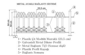 PLASTİK ÇİT,  PLASTİK KORKULUK, PLASTİK FERFORJE, PLASTİK BALKON,
PLASTİK BALKON KORKULUĞU, 