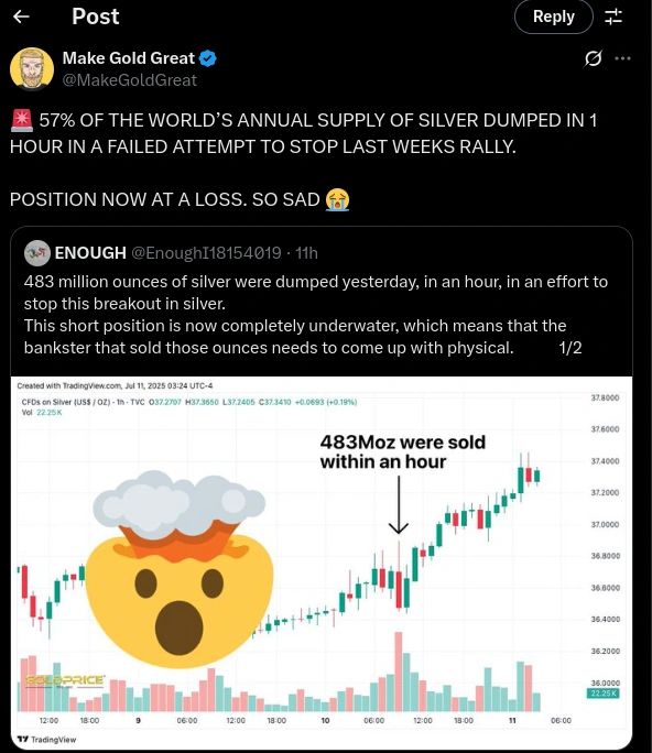 57% silver supply dumped in 1 hour! July 11, 2025.