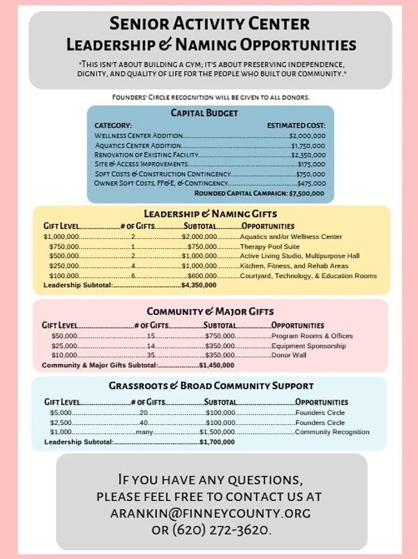 Click here to enter your pledge.