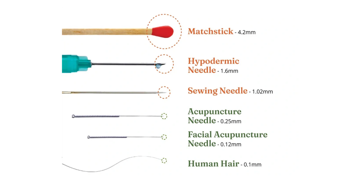 acupuncture needle size comparison 