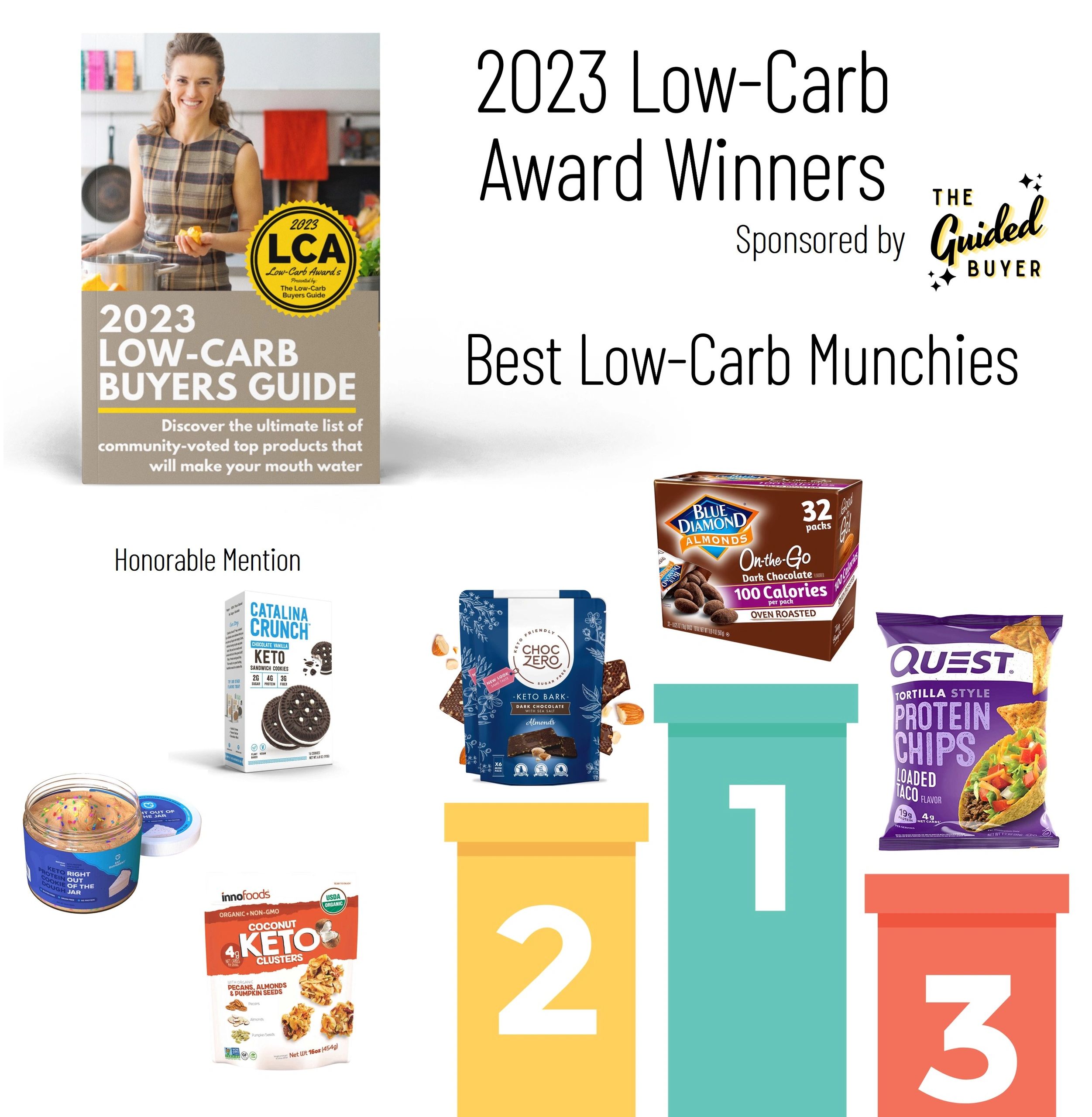 low carb munchies