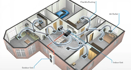 Ducted air conditioning system installed in wollongong