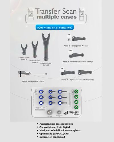 Kit Transfer Scan for digital dental impressions with multiple cases support.