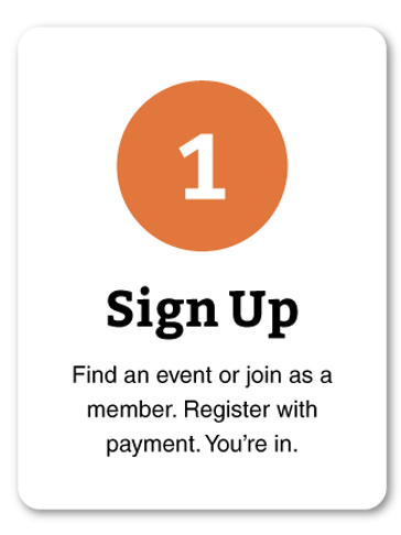 Step 1 - Sign Up: Find an event or join as a member. Register with payment. You're in.