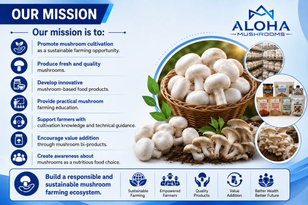 Aloha Mushrooms mission promoting sustainable mushroom farming and quality products.