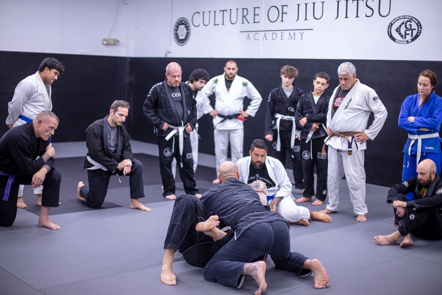 Culture of Jiu Jitsu