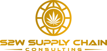 S2W Supply Chain Consulting 