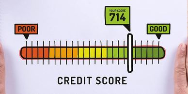 Credit Score Range Image