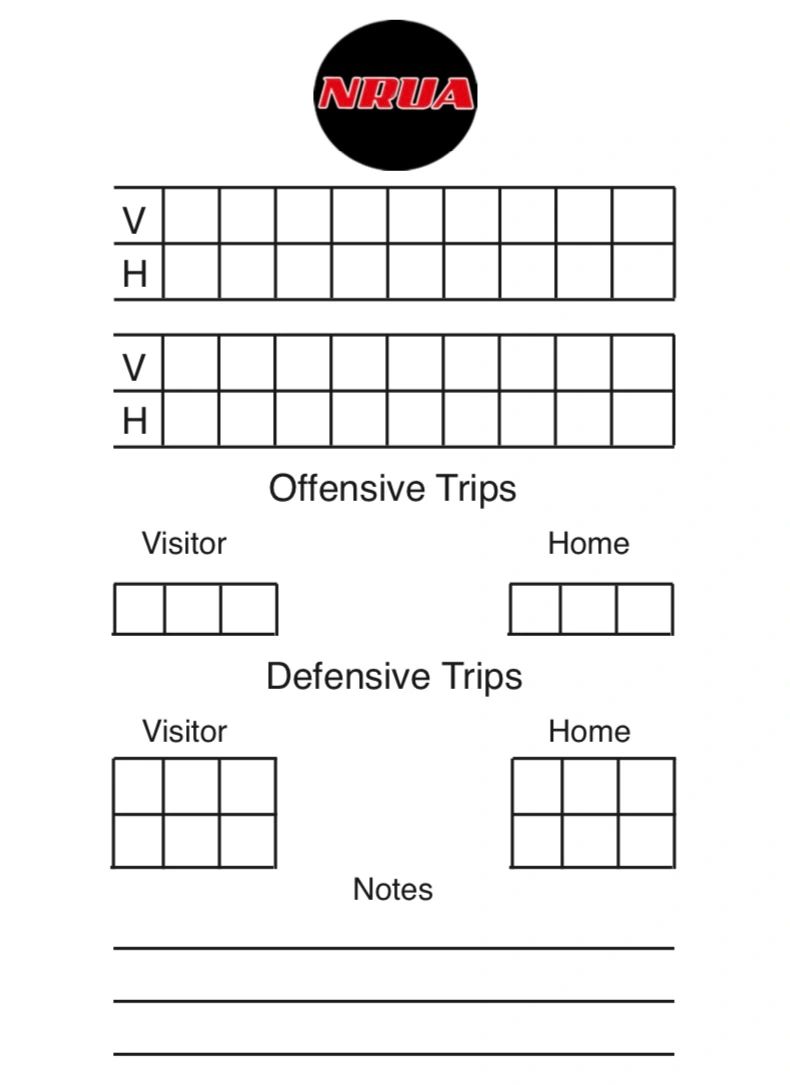 NRUA Score Cards- 25 Pack
