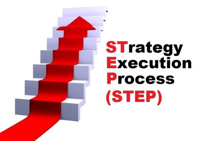 Strategy Execution
Change Management 
Engineering Management
Construction Management