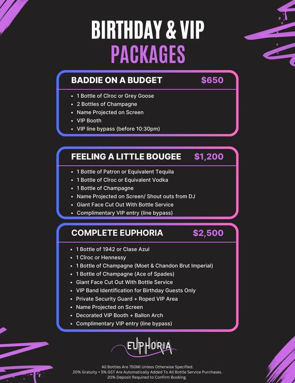 Euphoria birthday & VIP packages