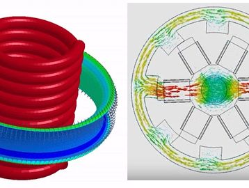 Electromagnetismo