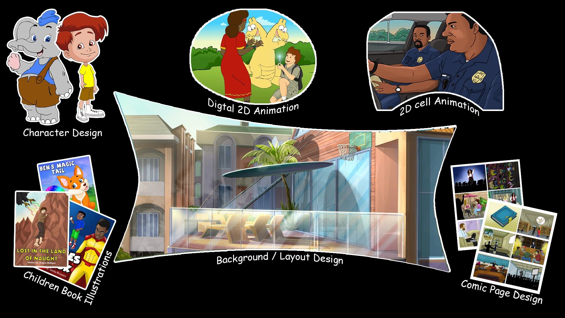 SKG Animation - Freelance 2D Animators, Freelance Illustrators SKG Animation - Freelance 2D Animators, Freelance Illustrators