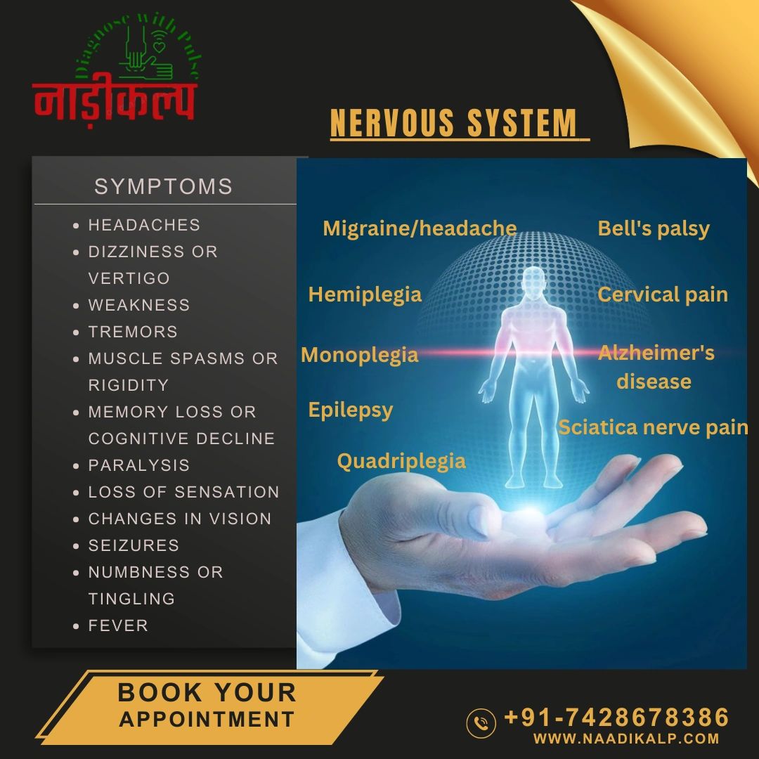 Migraine, paralysis, back pain, tremour, weakness, ayurveda treatment in Rewari @ naadikalp hospital