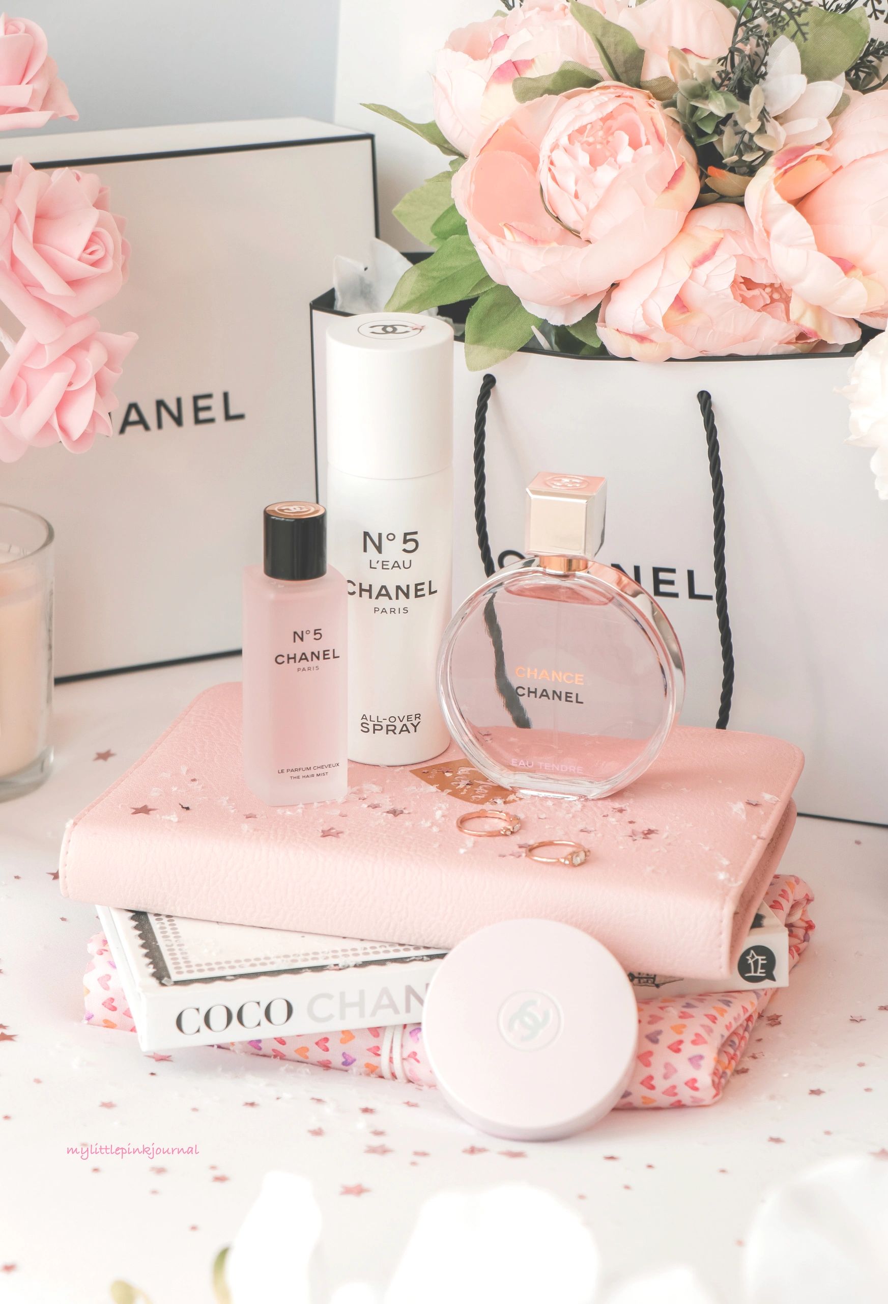 Chanel Fragrance Edit 2020