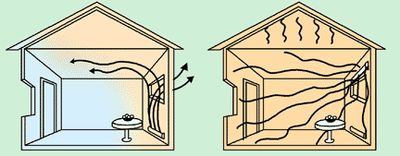 Mick S Electric Inc Radiant Cove Heat Electrician Rapid City