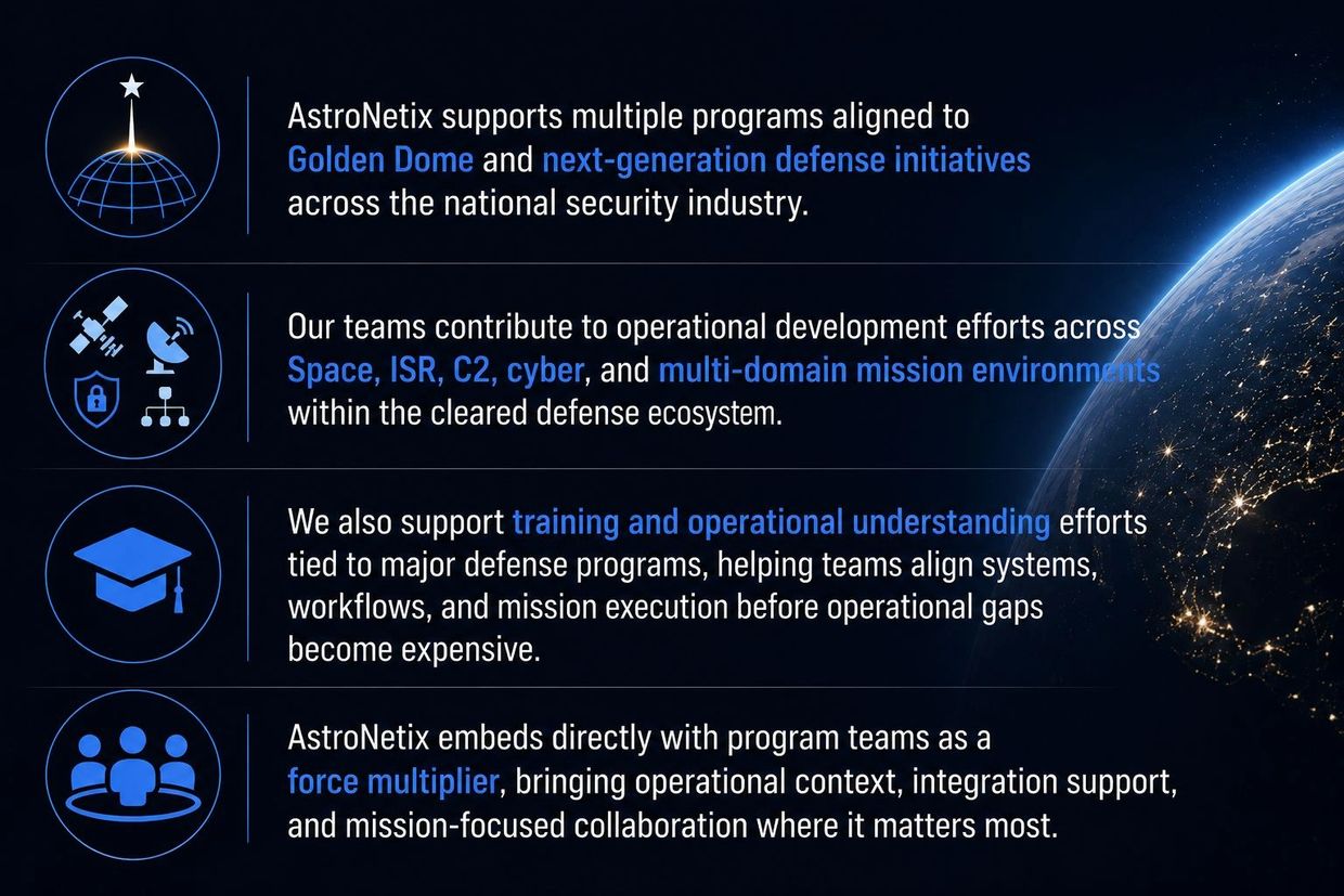 AstroNetix supports defense programs with operational development, training, and mission-focused collaboration.