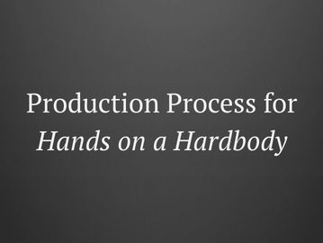 Production Process HoH image