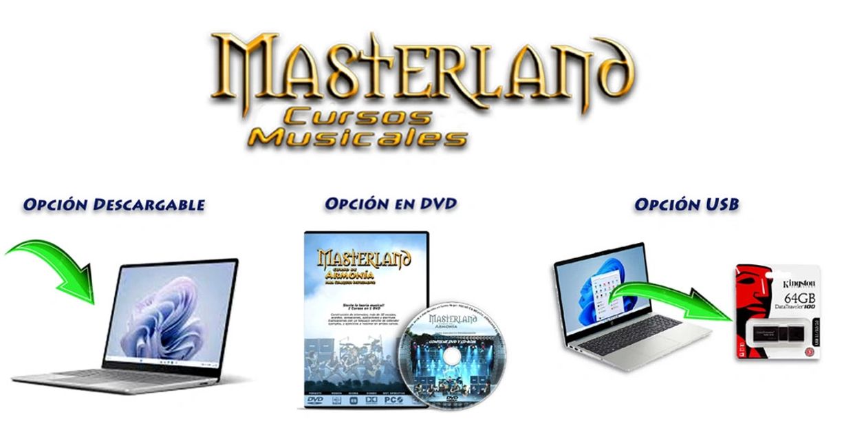 Formatos de Venta para los cursos musicales, que son: Descargable, en DVD o en USB.
