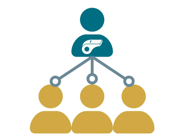Whistleblower reporting issues within a group.