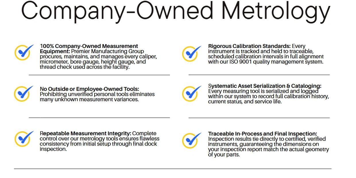Key principles of company-owned metrology and quality assurance.