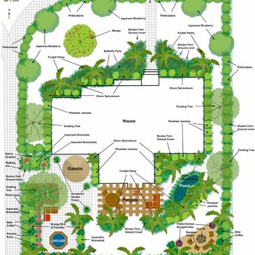 Landscape Design Planning