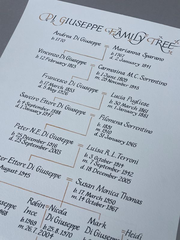 original hand written family tree calligraphy by calligrapher Kate Downey Art