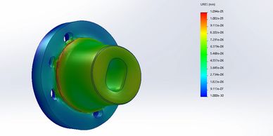 FEA Simulation