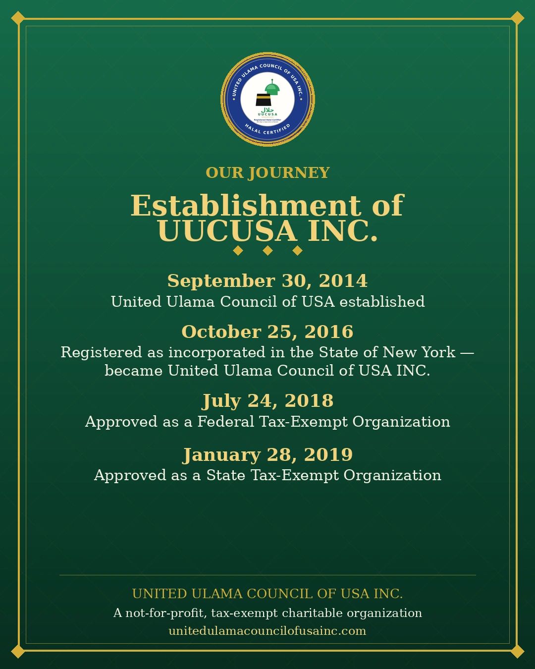 Timeline of UUCUSA INC. establishment milestones from 2014 to 2019.