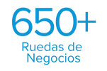 más de 650 ruedas de negocios del encuentro Venezuela Productiva 2030 del PNUD 2025