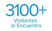 más de 3100 visitantes del encuentro Venezuela Productiva 2030 del PNUD 2025