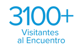 más de 3100 visitantes del encuentro Venezuela Productiva 2030 del PNUD 2025