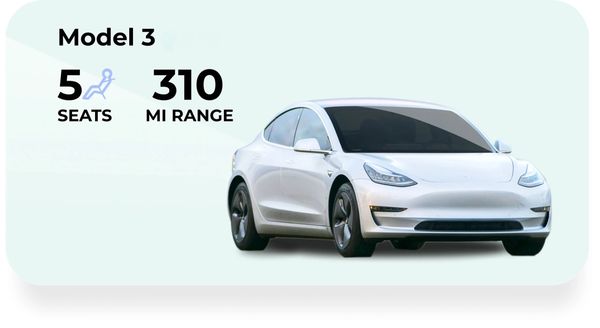 Image of Silver Model 3 with 5 seat configuration and 310 mile range