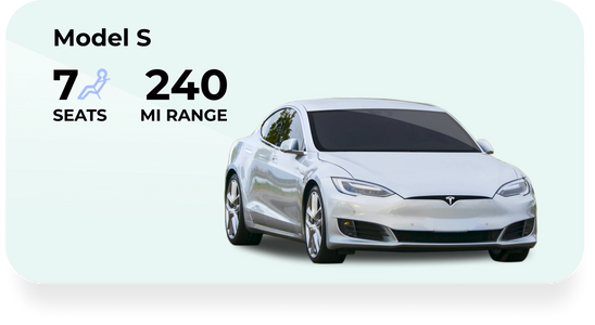 Image of Silver Model S with 7 seat configuration and 240 mile range rentable on Turo.com