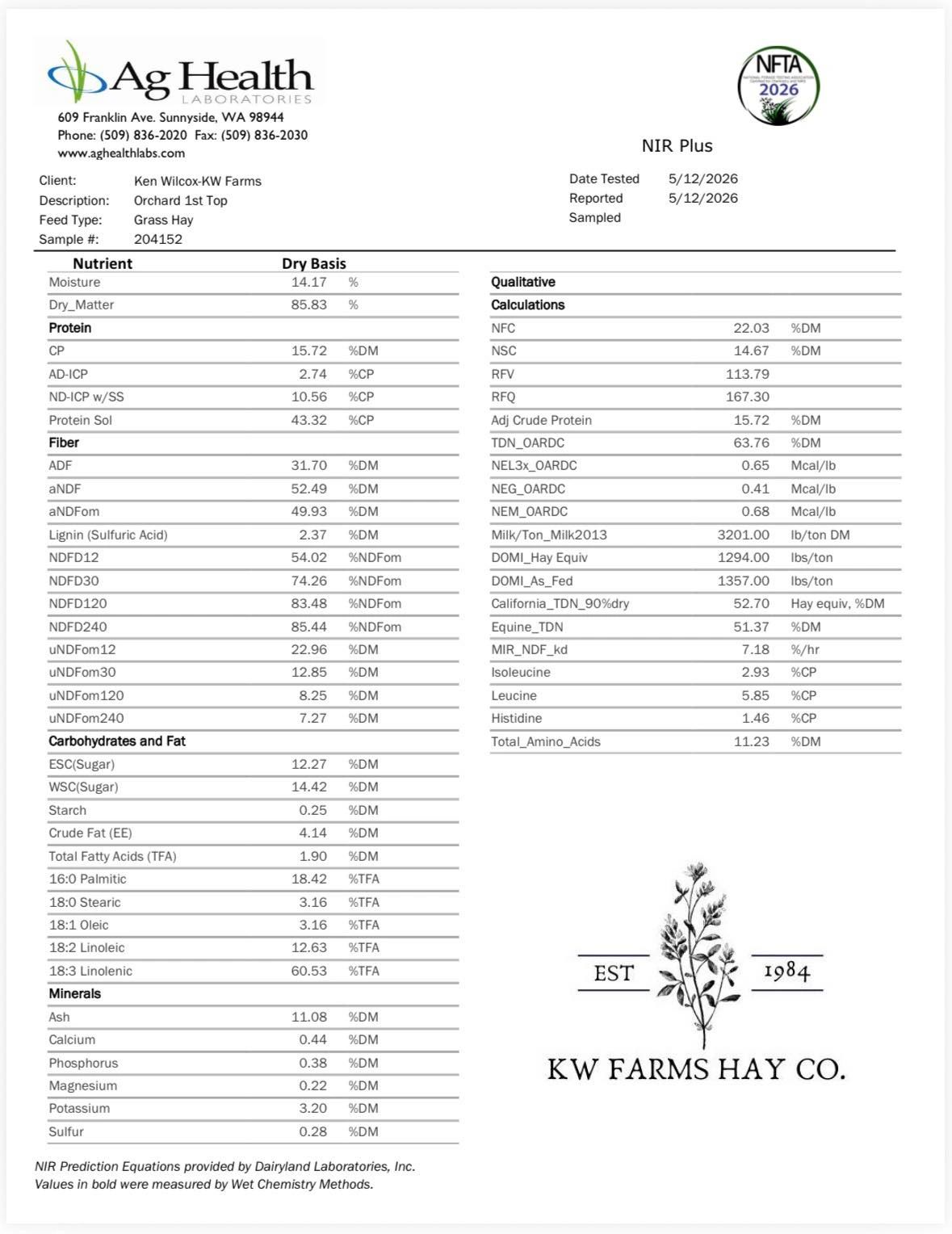 Ag Health Laboratories report for KW Farms hay analysis.