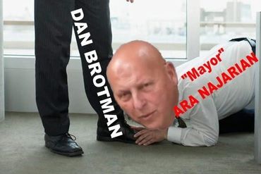 A man crouched on the floor with another standing, labeled with names and titles.