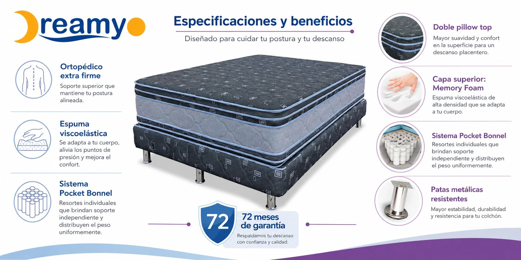Colchón Dreamy con soporte ortopédico y espuma viscoelástica para mayor confort.
