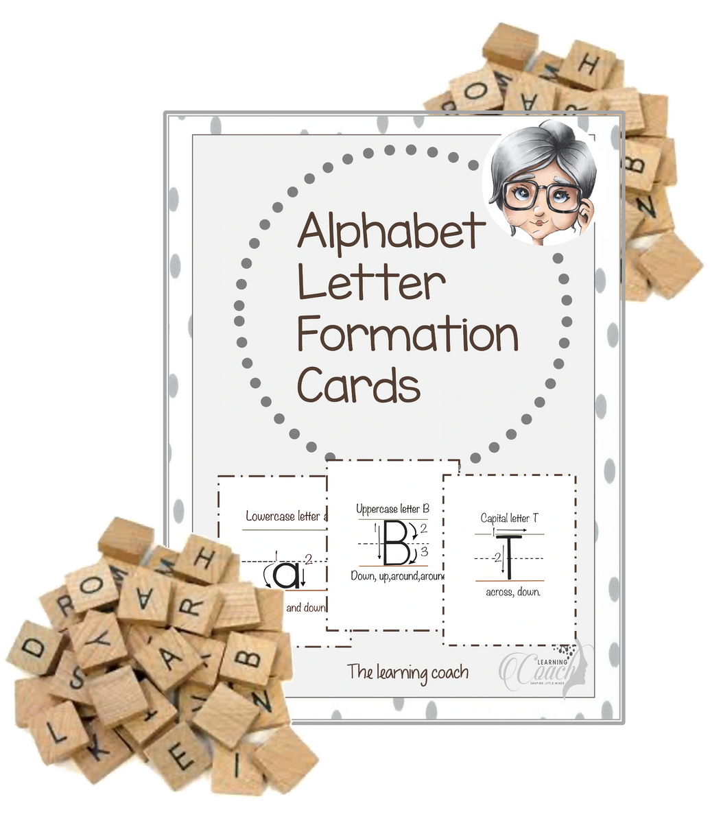 LETTER FORMATION FLASHCARDS