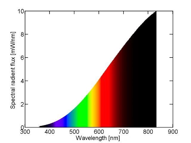 rs=w:1280