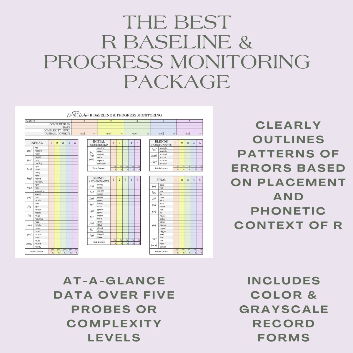 On R Way: R Baseline and Progress Monitoring Package