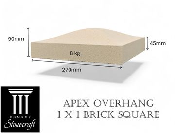 cast stone pier cap pillar cap wall cap wall topper Frostproof reconstituted stone Hampshire  budget