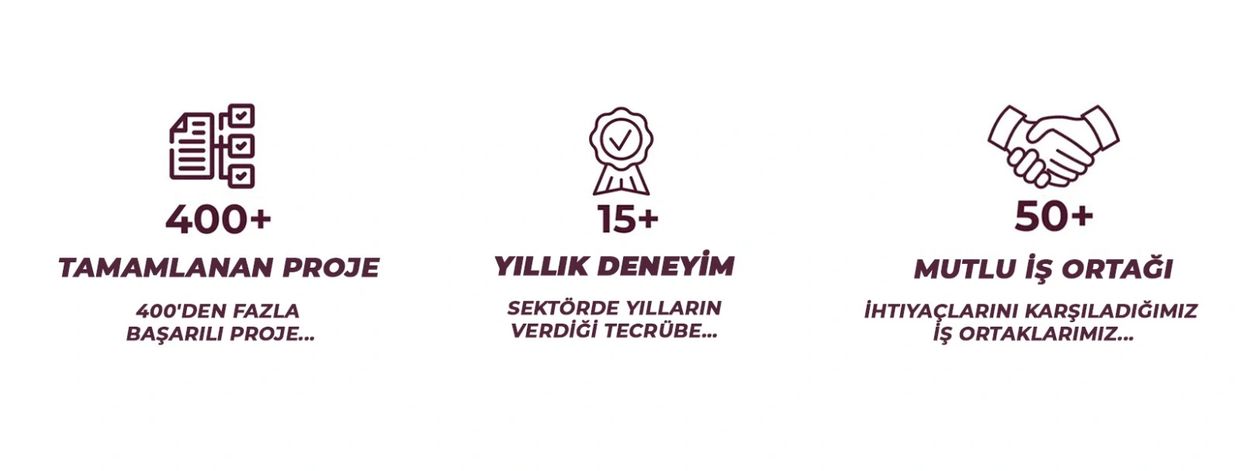 Rest Organizasyon'un sayılarla organizasyon deneyimi hakkında bilgiler