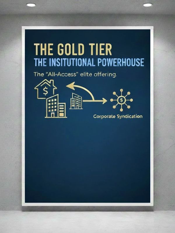 The "All-Access" elite offering. The Gold tier is your most versatile asset, combining both Resident