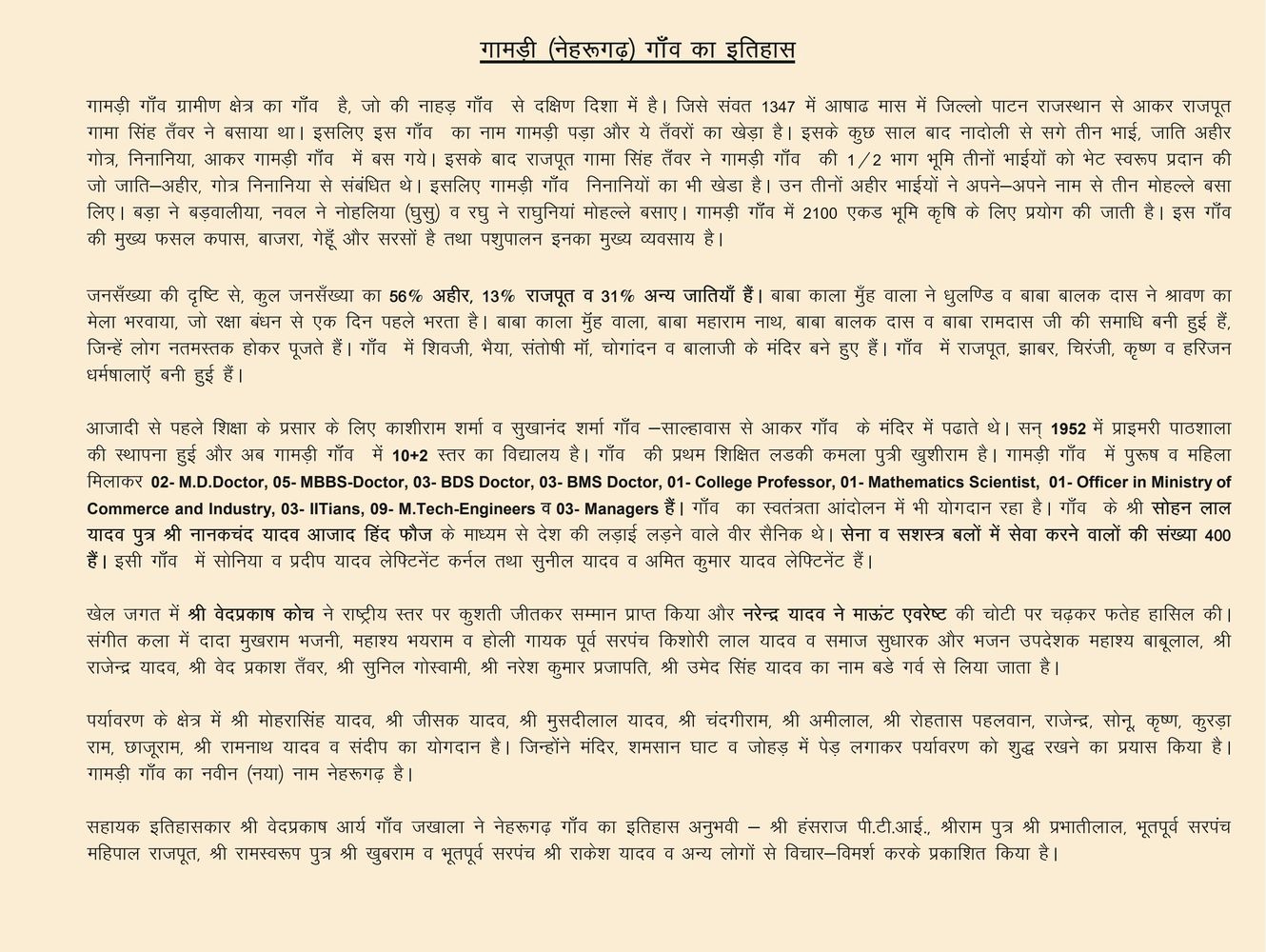 Nehrugarh Gamari Kosli Rewari Haryana 123303 BaBa Kala Muhwala 