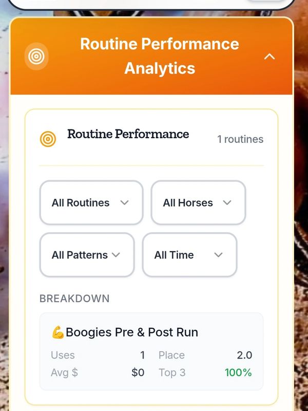 Track your Pre & Post Routines!