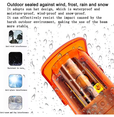 Click on Picture above for manual