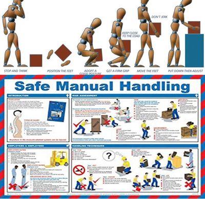 TILE
manual handling
manual handling risk assessment