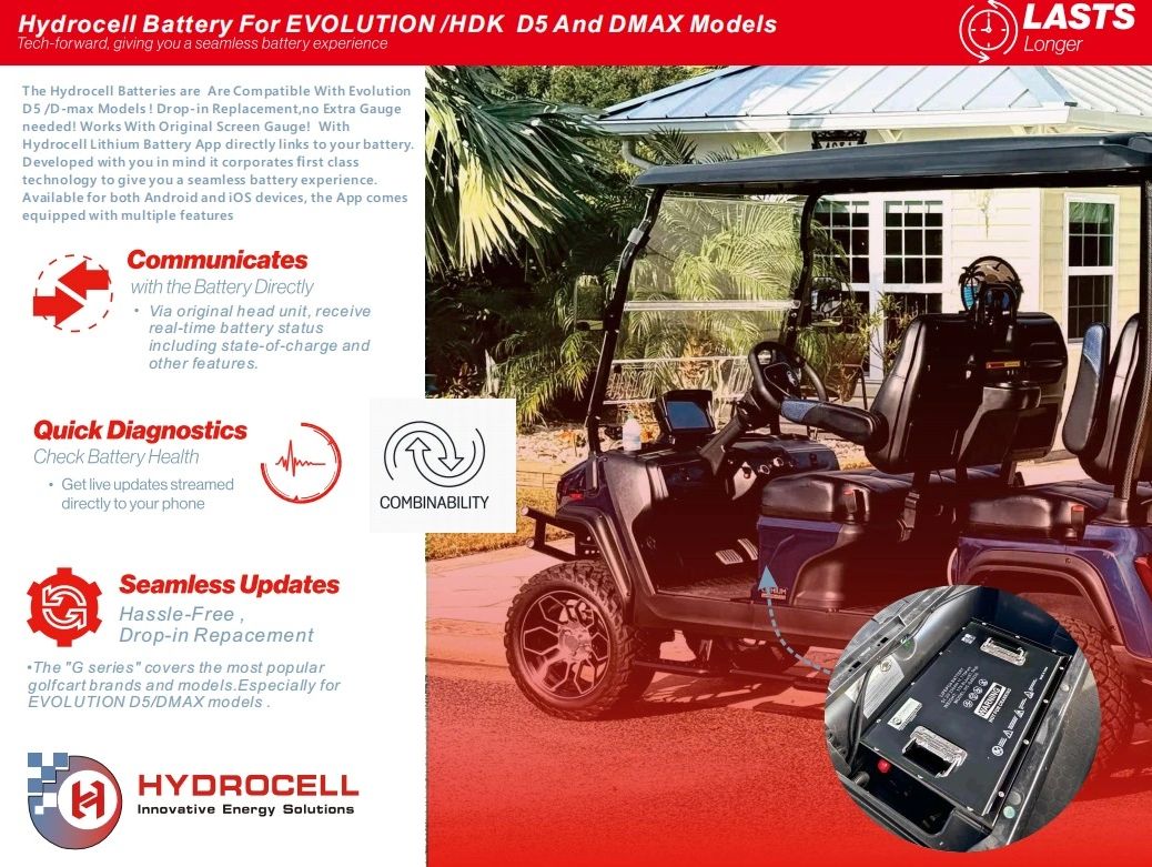 Evolution, HDK, Tomberlin, Ford direct replacement lithium battery. D2 D3 D4 D5 & DMax