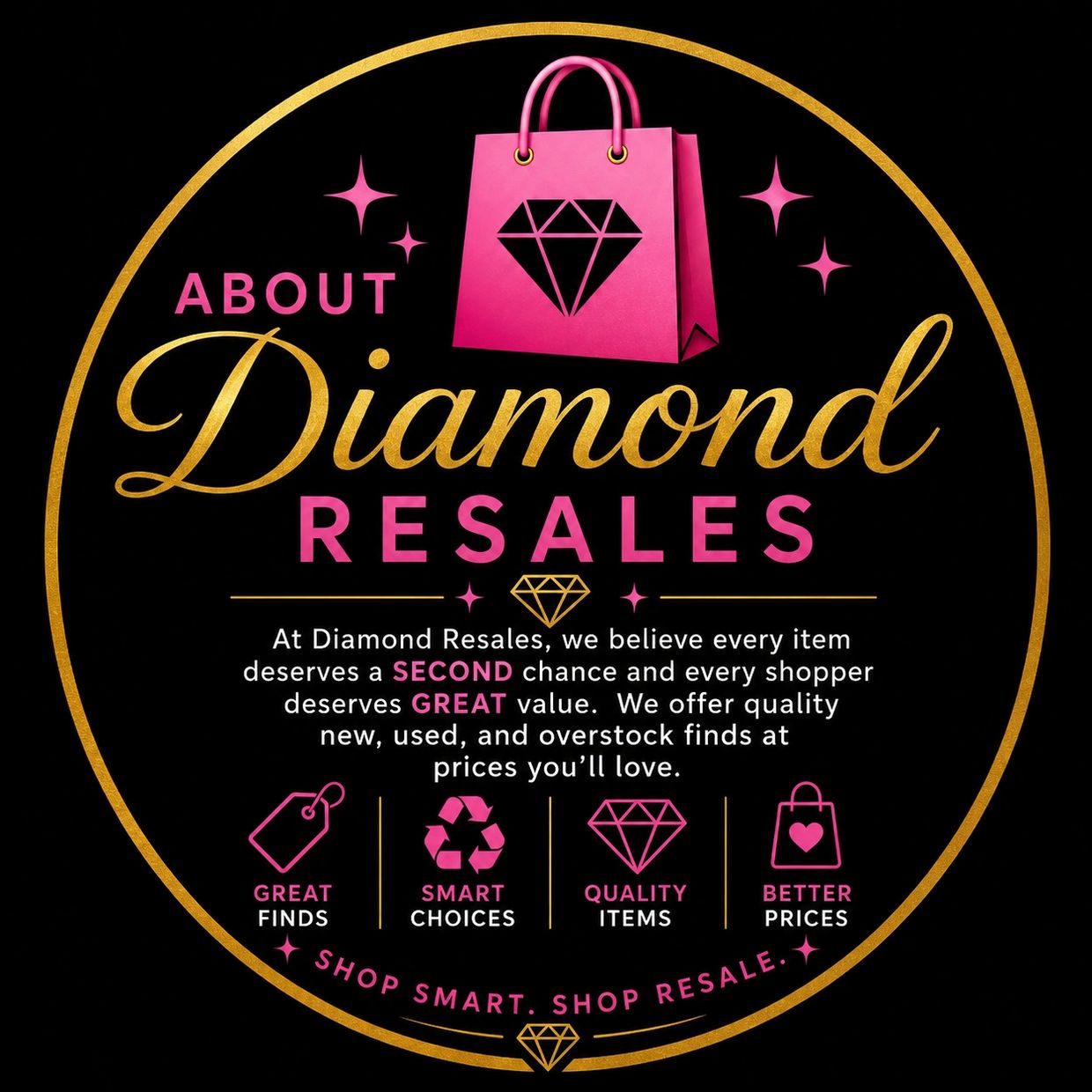 About Diamond Resales with quality, smart choices, and better prices.
