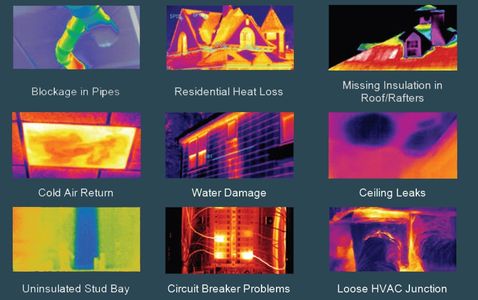 Thermal Infrared Imaging